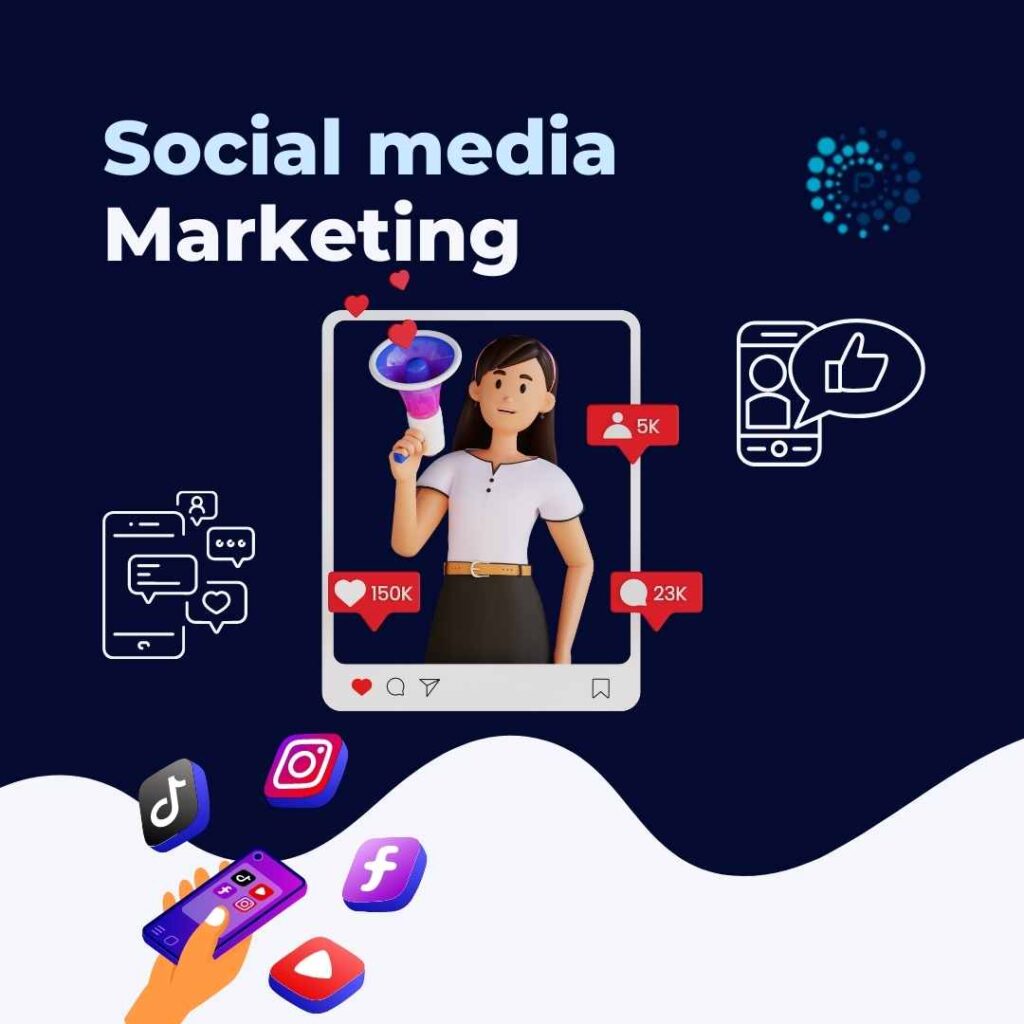 Social Media Marketing Guide