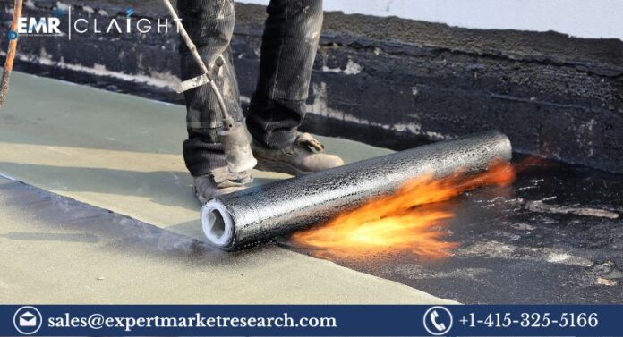 Below Grade Waterproofing Market