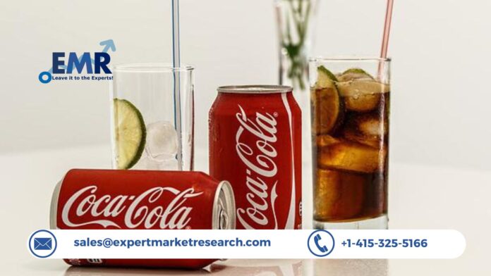 Carbonated Beverage Market Size