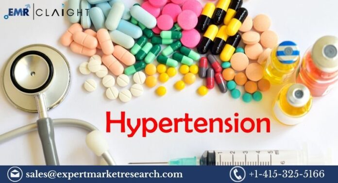 Idiopathic Intracranial Hypertension Treatment Market