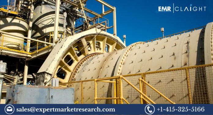 Oceania Rotating Equipment Market