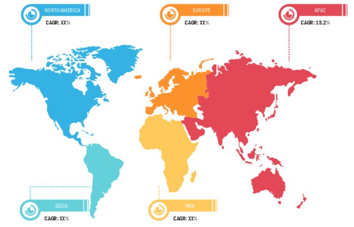 Organic Light Emitting Diode (OLED) Market