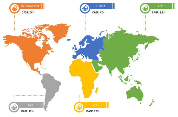 Smart Parking Systems Market