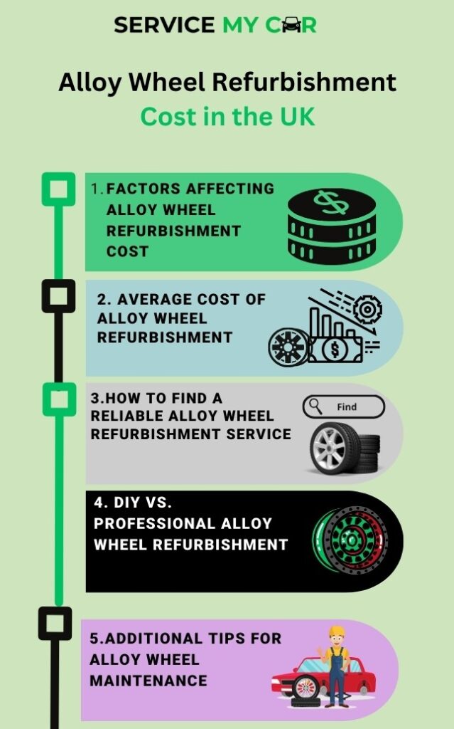 alloy-wheels-info-september-20