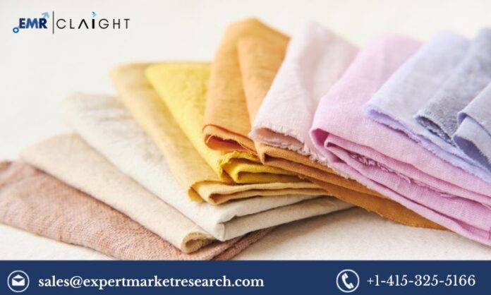 Linen Fabric Market