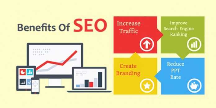 An infographic highlighting the benefits of SEO services in Birmingham